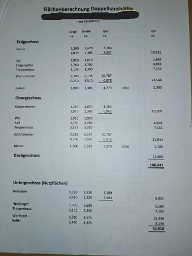 Familienfreundliche Doppelhaushalte in Unterensingen – Foto 18