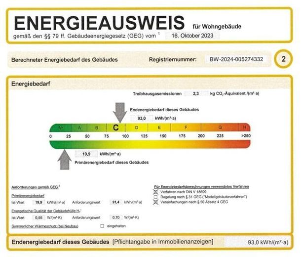 Energieausweis