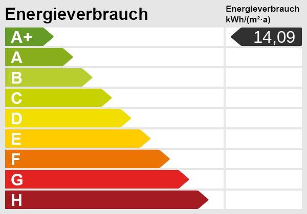 Charmante und energieeffiziente Architektenvilla mit hochwertiger Ausstattung – Foto 34