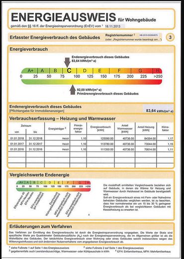 Frisch renovierte 3-Zi-Whg in gepflegter Wohnanlage - provisionsfrei! – Energieausweis