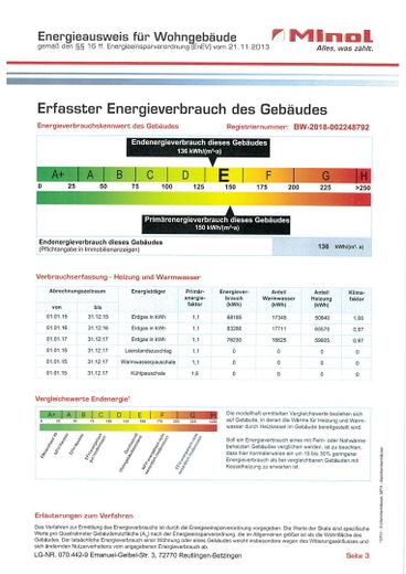 Energieausweis