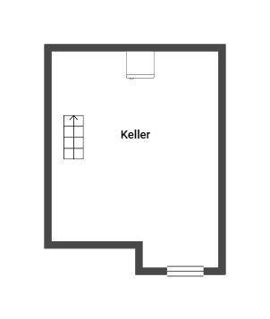 Leben mit Liebe zum Detail – Keller.jpg