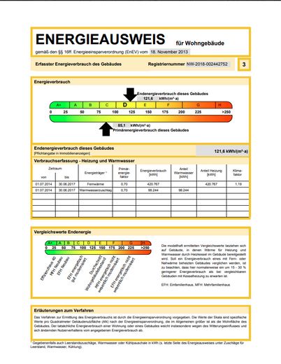 Erstbezug nach Sanierung | Helle 3-Zimmer-Wohnung mit Balkon und zusätzlichem Mansardenraum – Energieausweis
