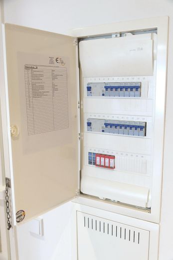 Sicherungskasten