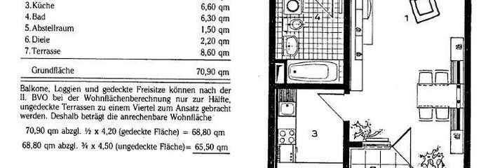 Planvorschlag