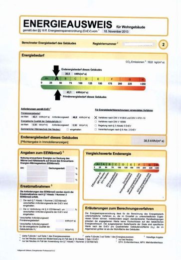 Wohnen im Herzen von Potsdam-Mittelmark – Energieausweis