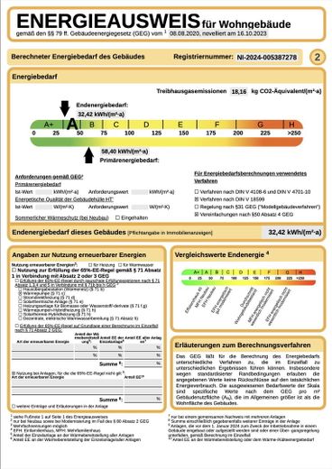 Energieausweis - Seite 2