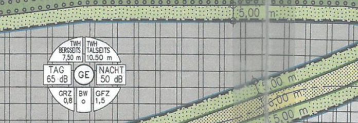 Attraktives Gewerbegrundstück in Fürstenstein-Nammering - Holzmann Immobilien