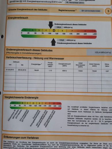 Energieausweis