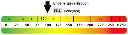 Wohnen im grünen schöne 2-R-Wohnung in MD-Altstadt EG. ca.45m2 zu vermieten . – Kennwert Energieausweis