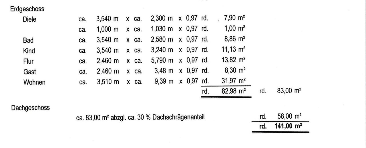 Wohnfläche
