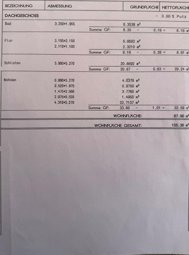 Wohnfläche DG