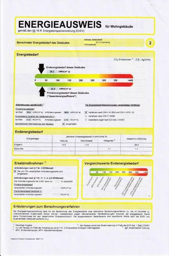 Energieausweis