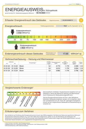 Energieausweis Teil 2