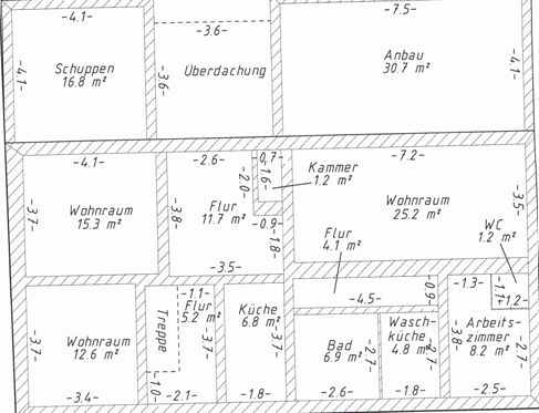 Anwesen nahe Usedom mit 6.840 m², Werkstatt, Wirtschaftsgebäuden & Entwicklungspotenzial – Grundriss Erdgeschoss