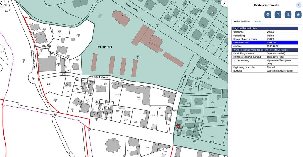 Schöner Wohnen am Park in Weimar - Haus kaufen Parkvorstadt – Flurplan