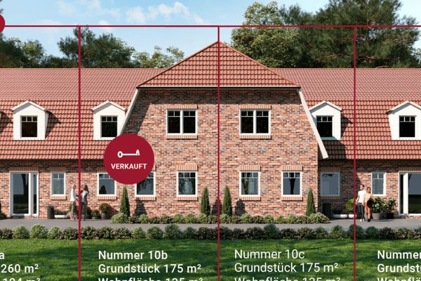 Neubau Erstbezug - Exklusives Reihenmittelhaus auf einem Eigentumsgrundstück in Häcklingen