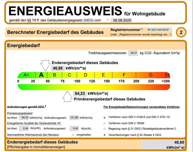 Einfamilienhaus in Dürrlauingen – Energieausweis