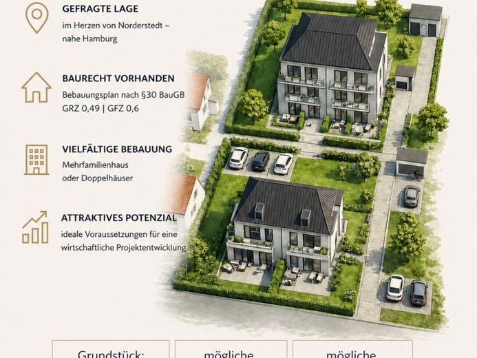 Projektgrundstück in Norderstedt mit Baurecht für MFH- oder Doppelhausbebauung – Foto 1