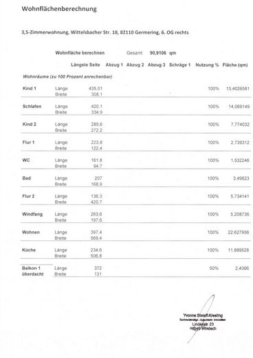 Wohnflächenberechnung 