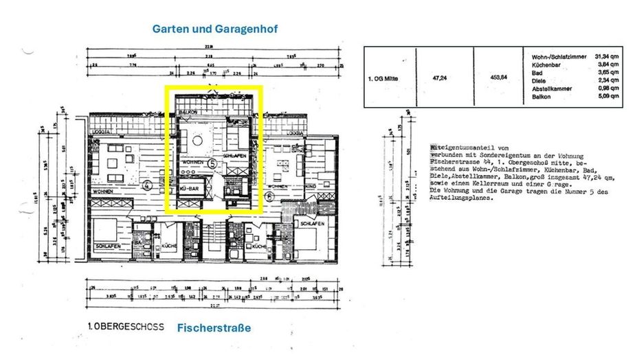 Grundriss und Fächen