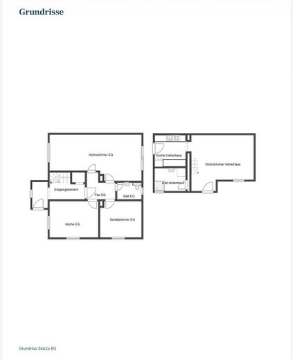 Wohnhaus mit mehreren möglichen Wohneinheiten und separatem Nebengebäude auf ca. 1110 m2 Grundstück – Erdgeschoss 