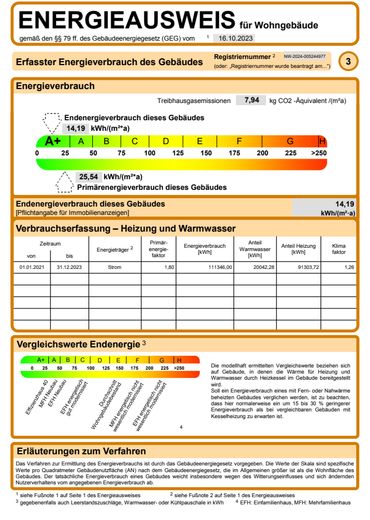 Exklusive 4-Zimmer +Energie Wohnung mit Fußbodenheiz/-kühlung und sehr geringen Energiekosten – Energieausweis