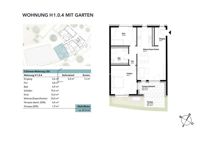 3-Zi. - Eigentumswohnung im ILLERPARK mit Garten | 87,4 m² |  Erstbezug (1.0.4) – Wohnung H1.0.4 mit Garten