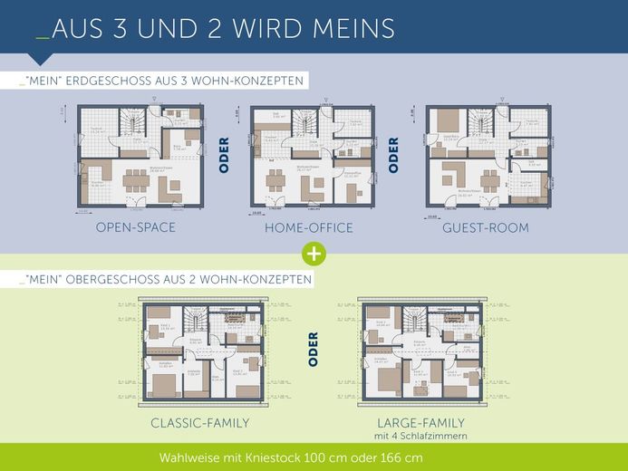 Tailor-made architecture. Individually planned. – Meins-E-155 Grundrisse