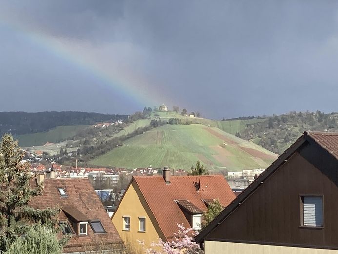 Aussicht