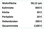 Wohnung 7 Mietpreis
