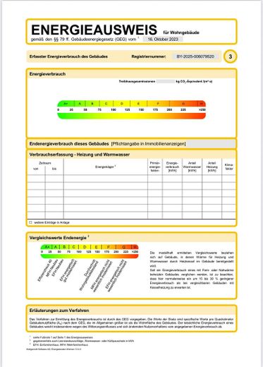 Traumhaftes Gartengrundstück 507qm Nähe Isarhochufer in Pullach mit großem Potential – Energie3