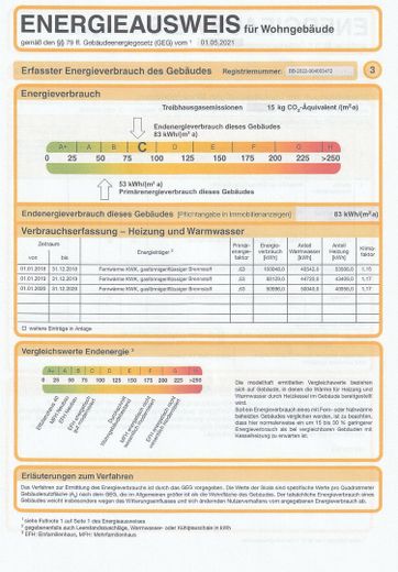 Energieausweis 2