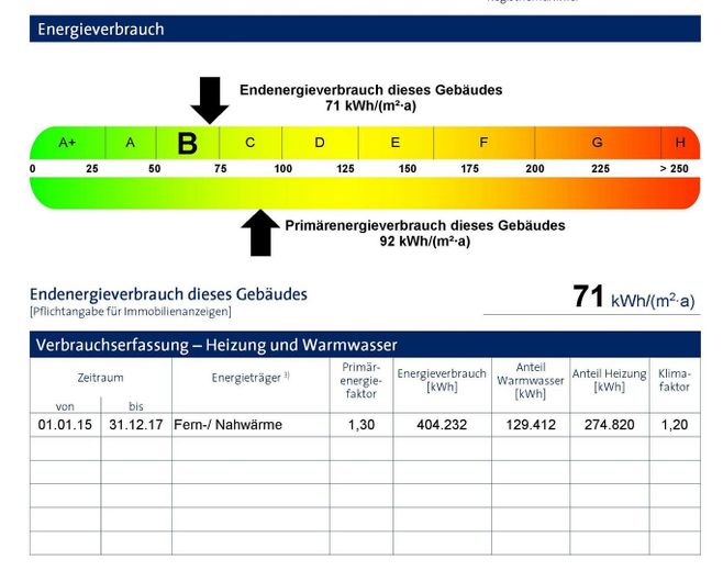Provisionsfreie Maisonette- Wohnung mit Garten mitten in Hanau – Engine