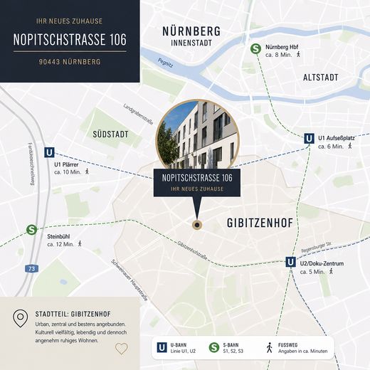 Lagebeschreibung