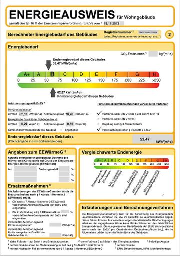 Skandynawski dom marzeń niedaleko Stuttgartu i Ludwigsburga – z mieszkaniem dla gości i połączeniem kolei miejskiej S-Bahn – Energieausweis