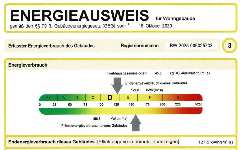 Energieausweis