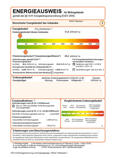 Tiefenbach appartement de 4 pièces 100 m² – Energieausweis