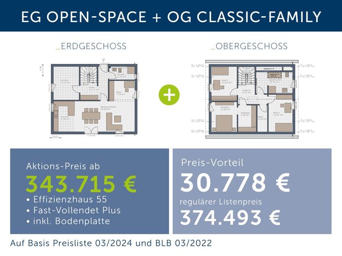 Innovative Bautechnik - Zukunftssicher wohnen – Meins-E-155 Preisvorteil