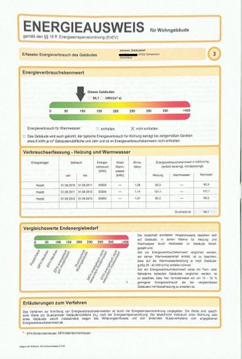 Hochwertig sanierte Doppelhaushälfte mit Hydropool & Wintergarten – ruhige, grüne Lage am Hochfeld – Energieausweis
