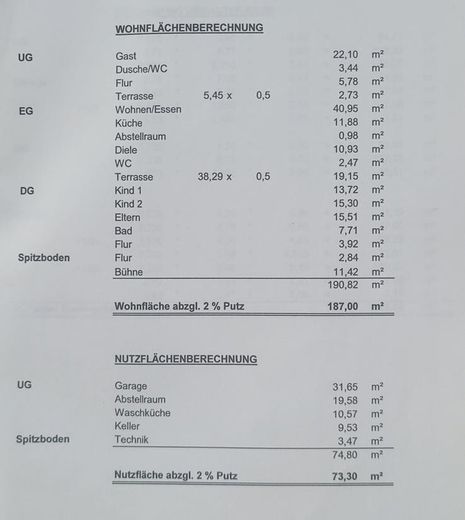 Wohnflächenberechnung