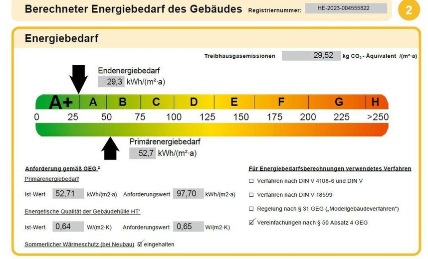 Energieausweis