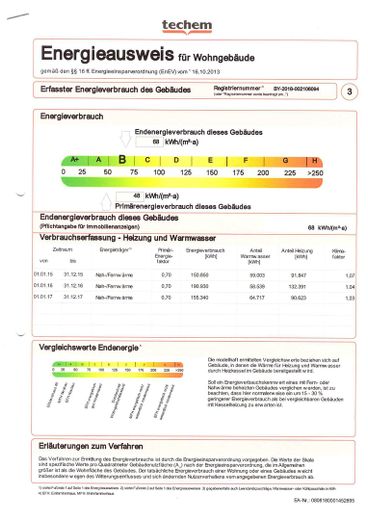 Energieausweis B / 68 kW/h