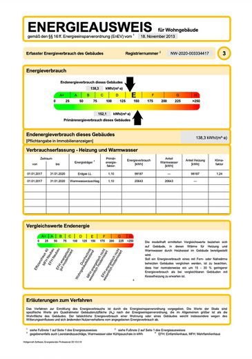 Energieausweiss