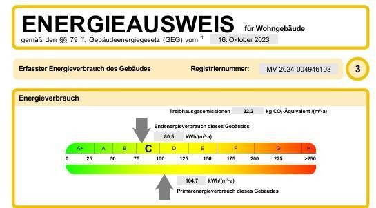 Tolle 3 Zimmer Wohnung mit Balkon, RENOVIERT !, leer, gute Energieklasse, Kapitalanlage/Eigennutzung – Energieausweis