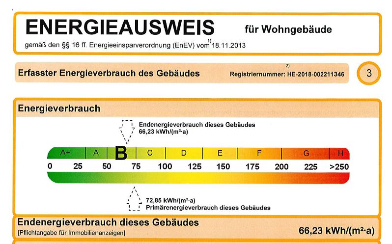 Provisionsfrei zum Sofortbezug: Attraktive, sonnige 3 Zi-Wohnung im Deutschherrnviertel – Energieausweis