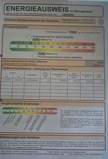 Energieausweis