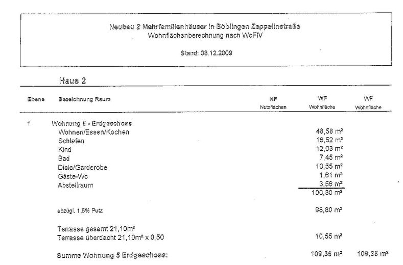 Wohnflächenberechnung