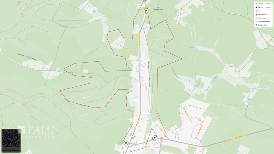Loft, Wohnen oder Gewerbe - 2.800 m² Entwicklungspotenzial sichern – Site plan (micro)