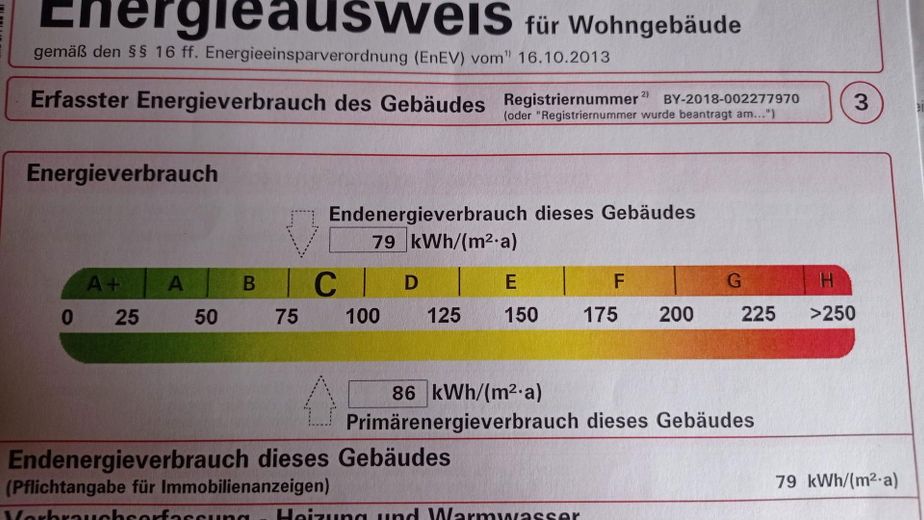 Energieausweis